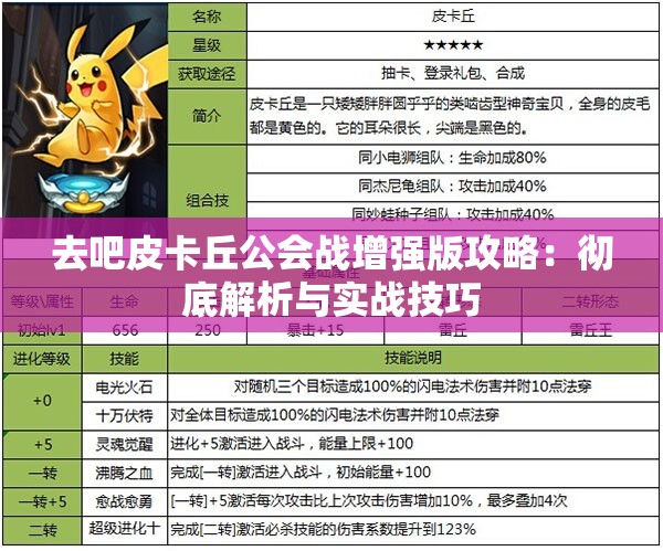 去吧皮卡丘公会战增强版攻略：彻底解析与实战技巧