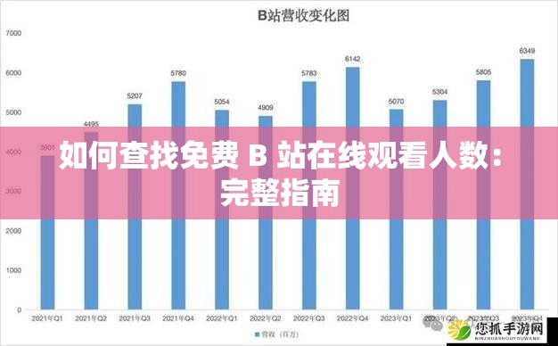 如何查找免费 B 站在线观看人数：完整指南