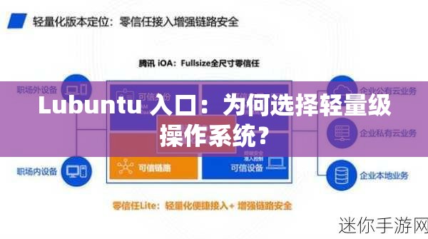 Lubuntu 入口：为何选择轻量级操作系统？