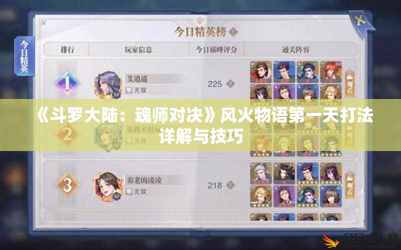 《斗罗大陆：魂师对决》风火物语第一天打法详解与技巧