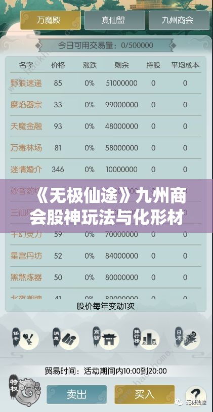 《无极仙途》九州商会股神玩法与化形材料获取全攻略