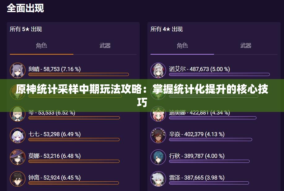 原神统计采样中期玩法攻略：掌握统计化提升的核心技巧